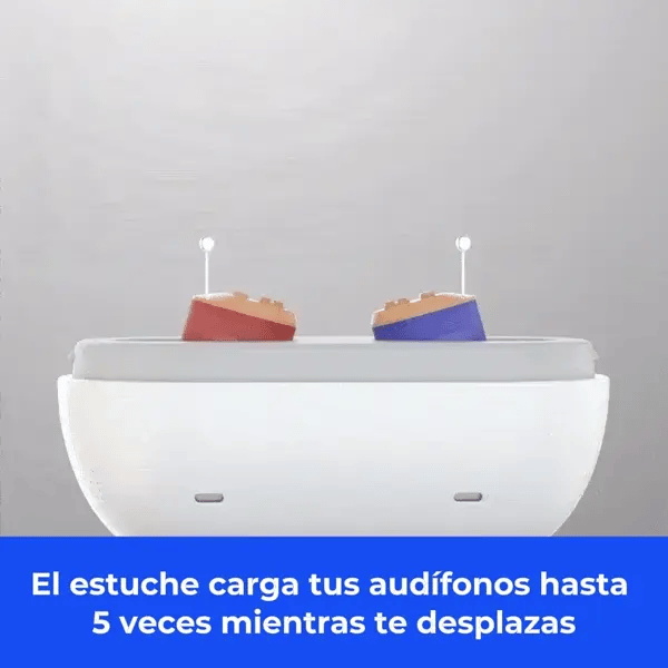 Audífonos Invisibles Recargables (IIC) | Par de 2